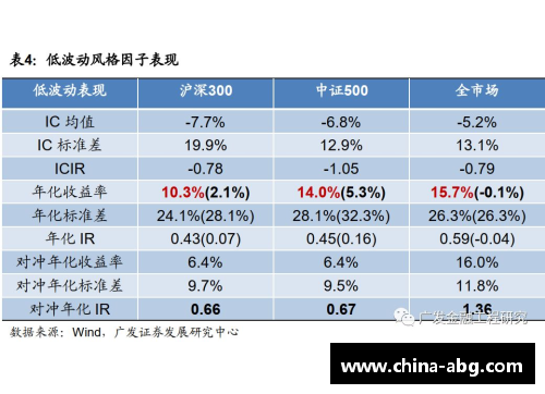 欧博abgNBA票价波动分析及其影响因素研究